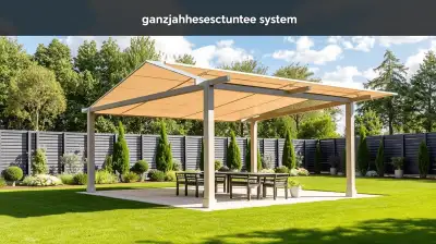 Ganzjährigen Sonnenschutz optimieren
